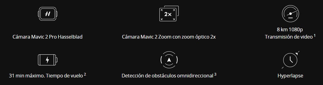 Mavic 2 zoom