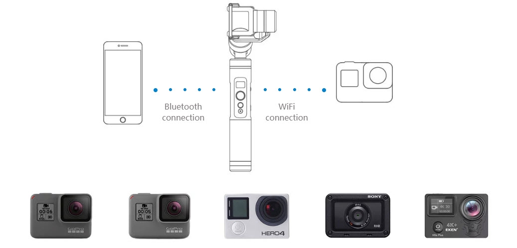 feiyutech G6 feiyutech G6