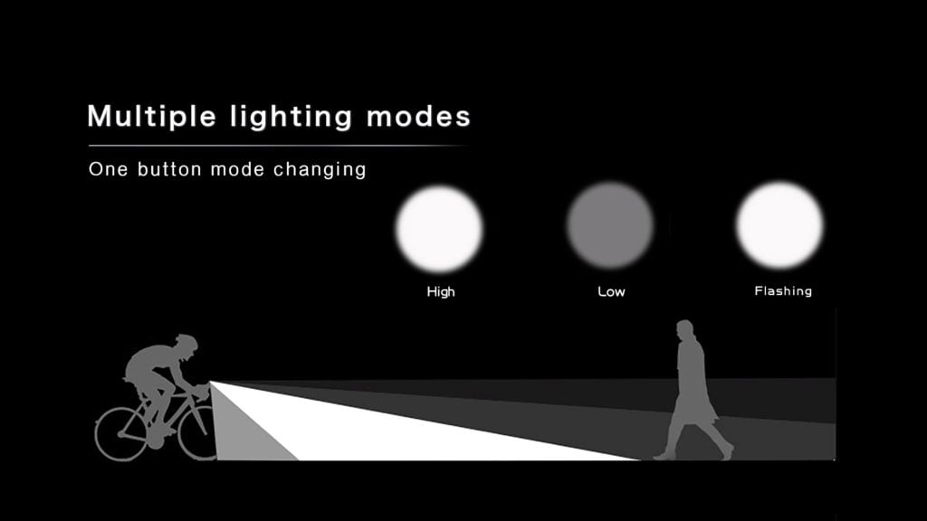 luz Led allty mini magicshine