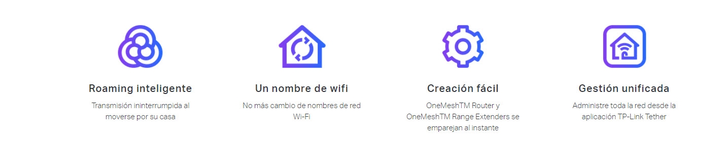 Extensor de alcance Wi-Fi AX1500 RE505X