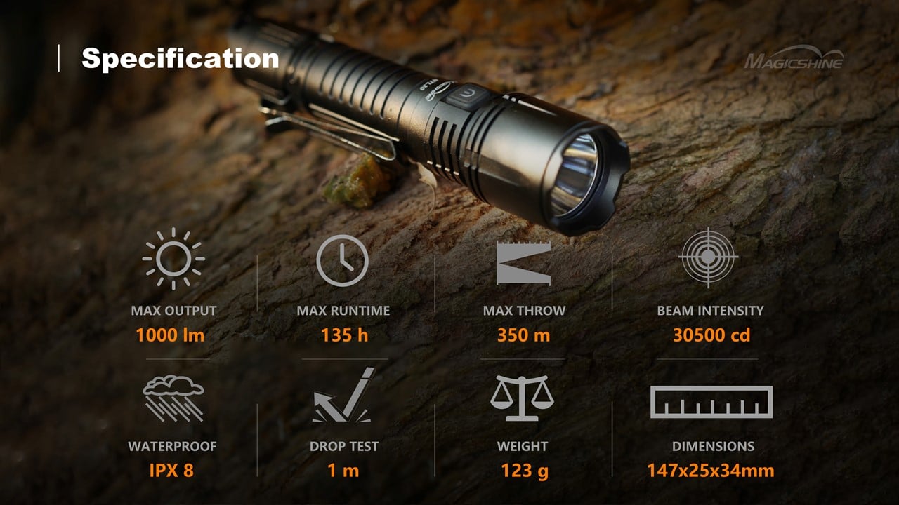 Magicshine MTL 30