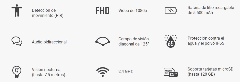 Camara de Seguridad Inalambrica HD Ezviz C3A Camara de Seguridad Inalambrica HD Ezviz C3A