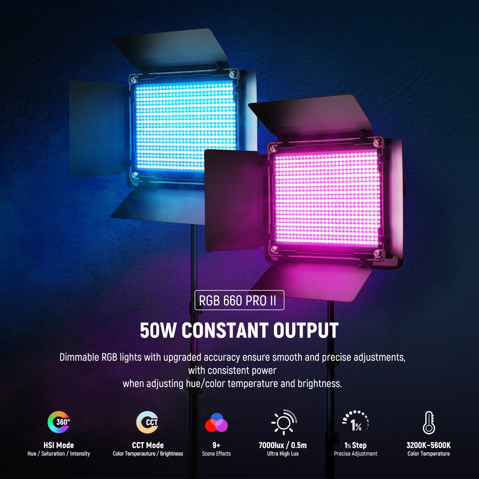 Pack de 2 luces led de vídeo rgb660 pro II Neewer mejoradas | Ebest