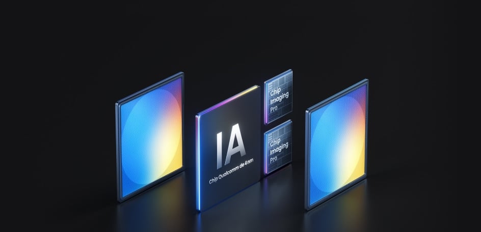 Sensor equivalente a 1 pulgada triple chip IA